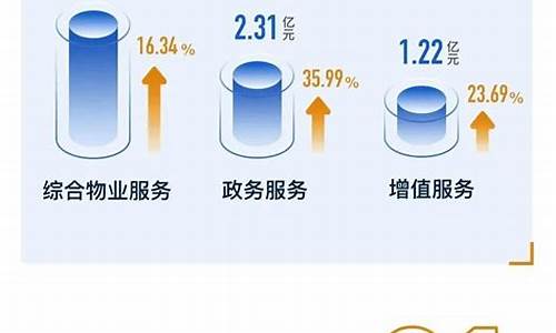 菠菜信息大全：金沙官方登录(金沙官方直播间)