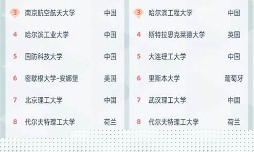 线上菠菜开户(菠菜网代理)