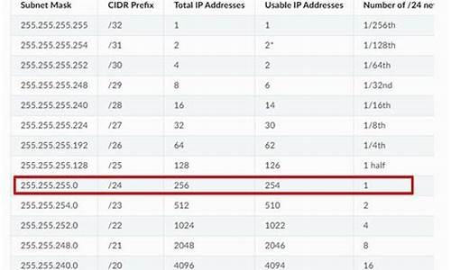 白菜网站大全不限ip(2021白菜网大全) (2)