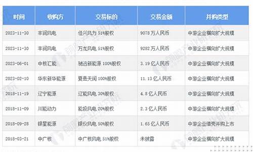 菠菜网投权威担保论坛：太阳城官网 (32)